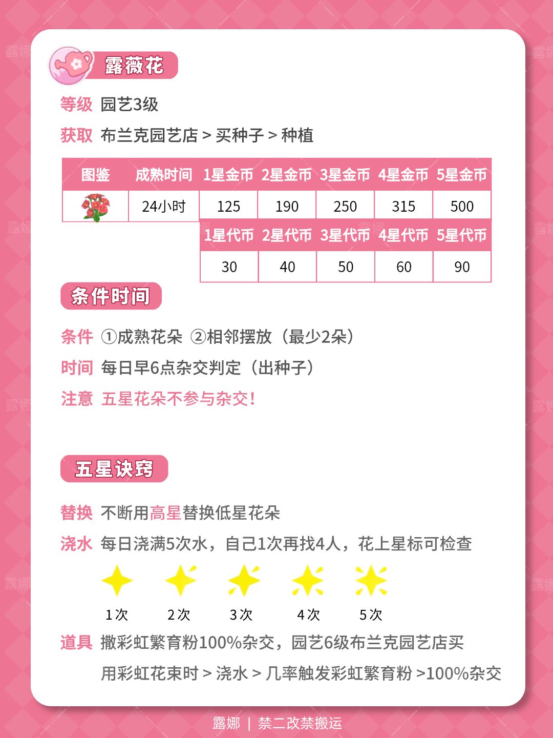 陇上金颂 露薇花 杂交攻略 五星获取方式 2