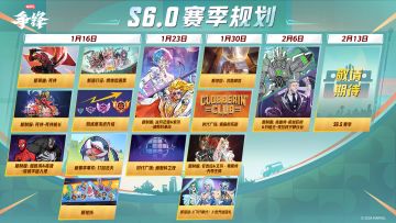 《漫威争锋》S6.0赛季规划一览