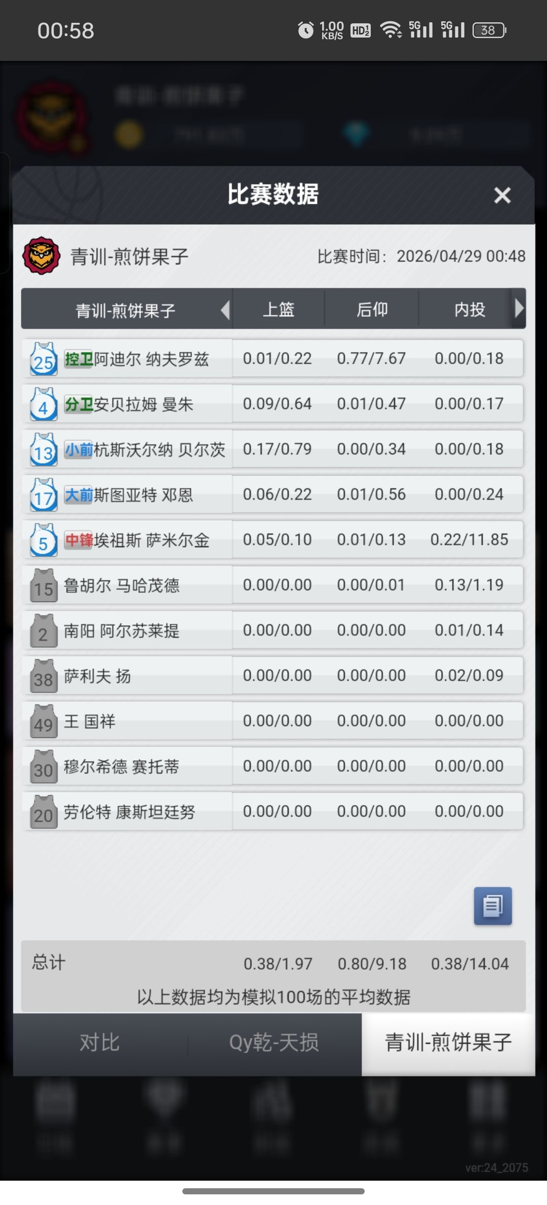 4.30晚10点挂 3