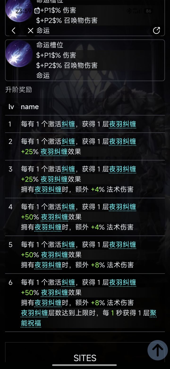 这拉六级真的有什么很好的展望吗?截图