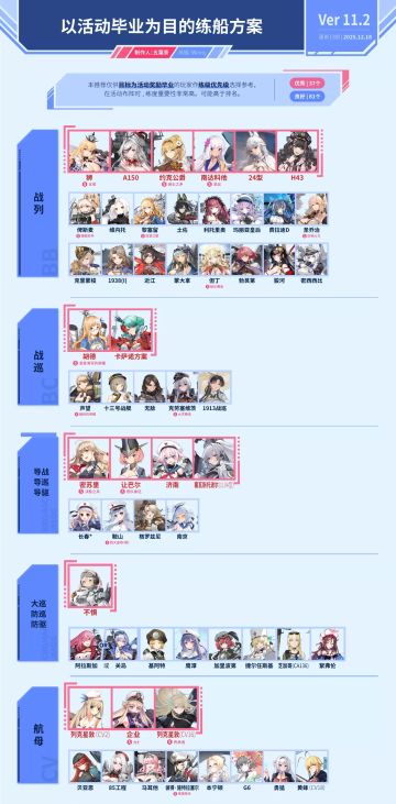 nga上目前最新练船表