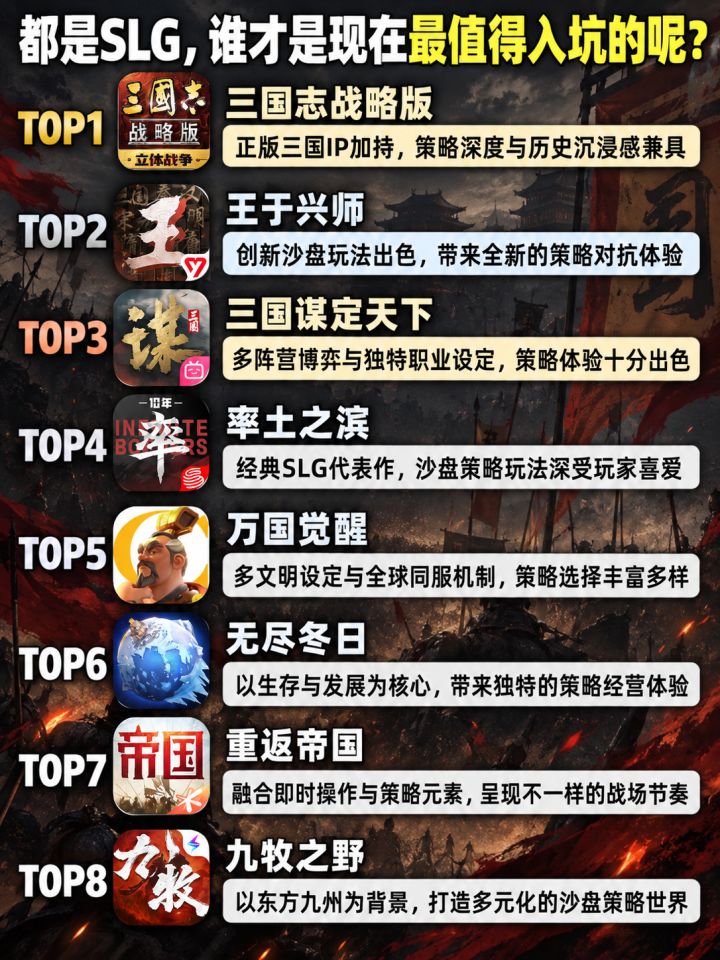 都是SLG,谁才是现在最值得入坑的呢?截图