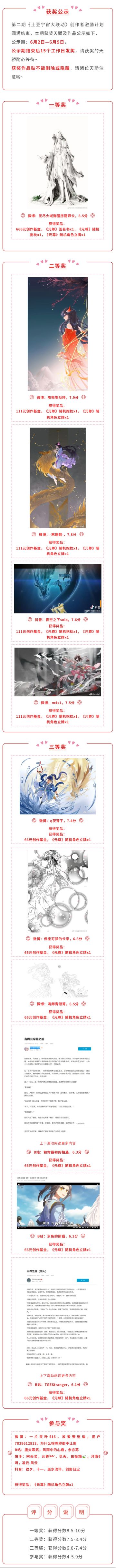 第二期土豆宇宙大联动获奖名单公布