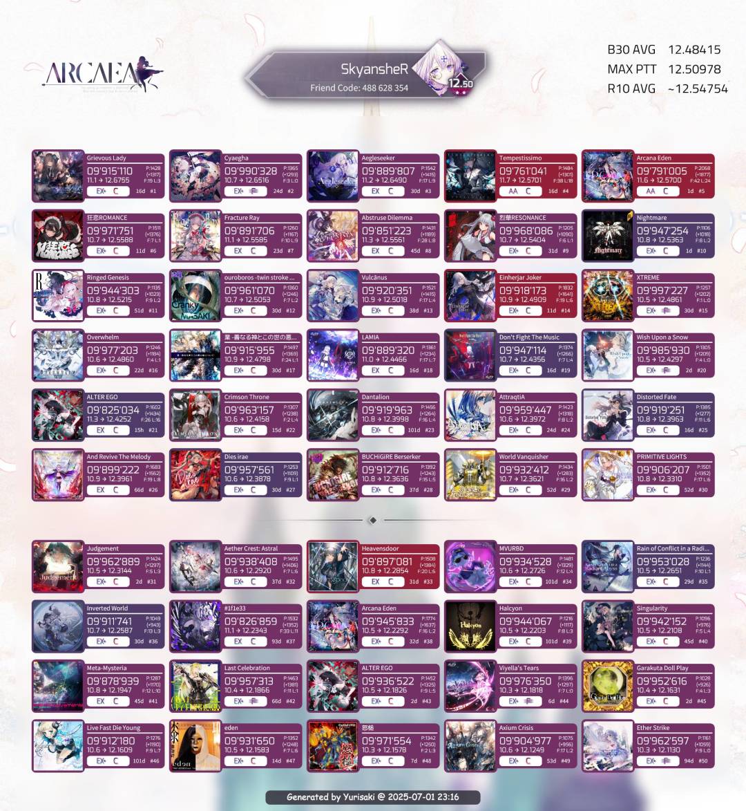 双星纪念以及入坑arc一周年纪念 1