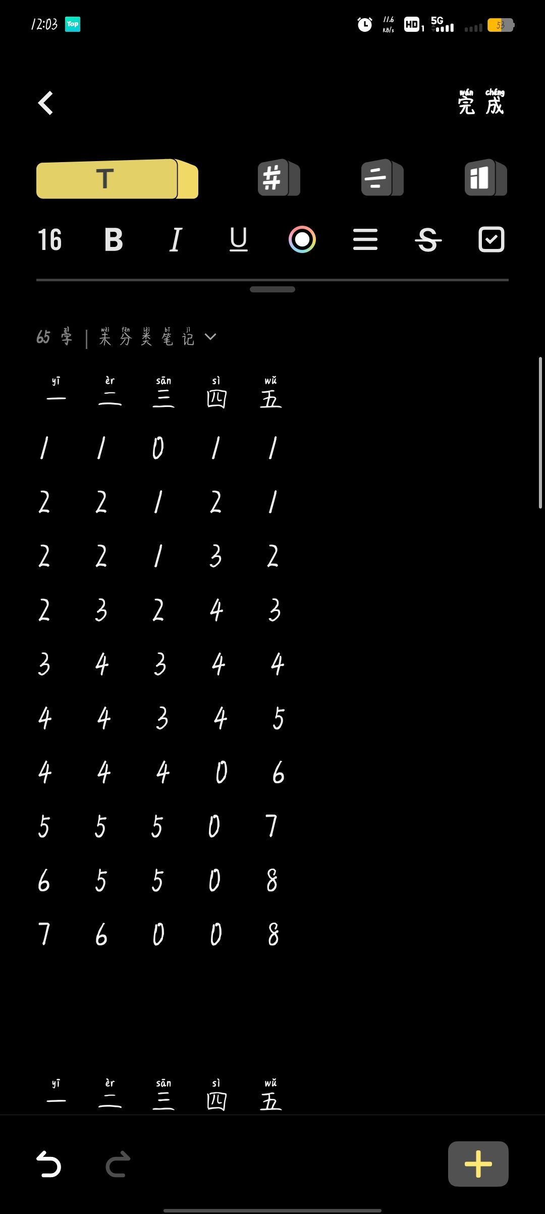 绝望影像 2