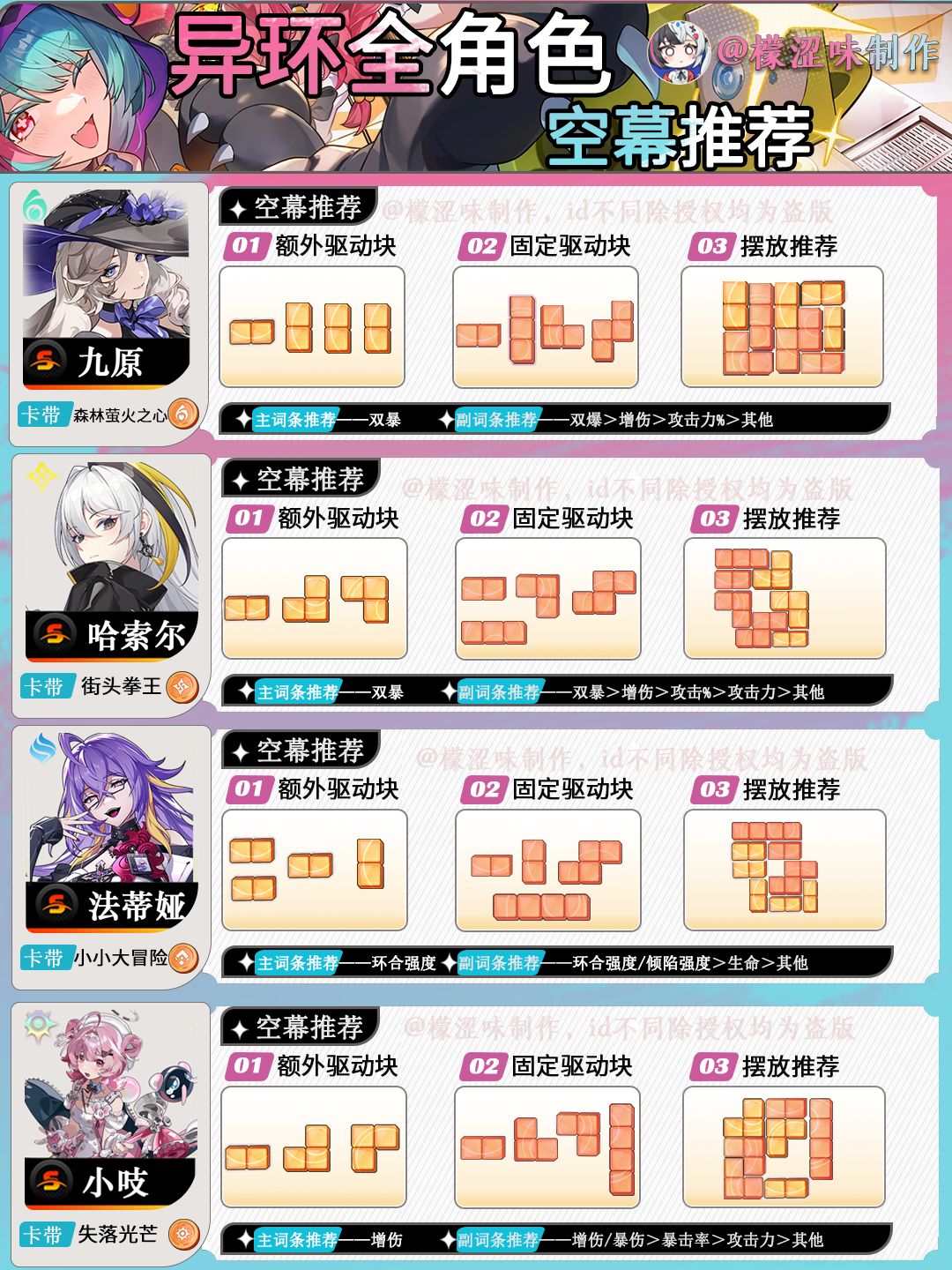 【1.4】全角色空幕推荐 5