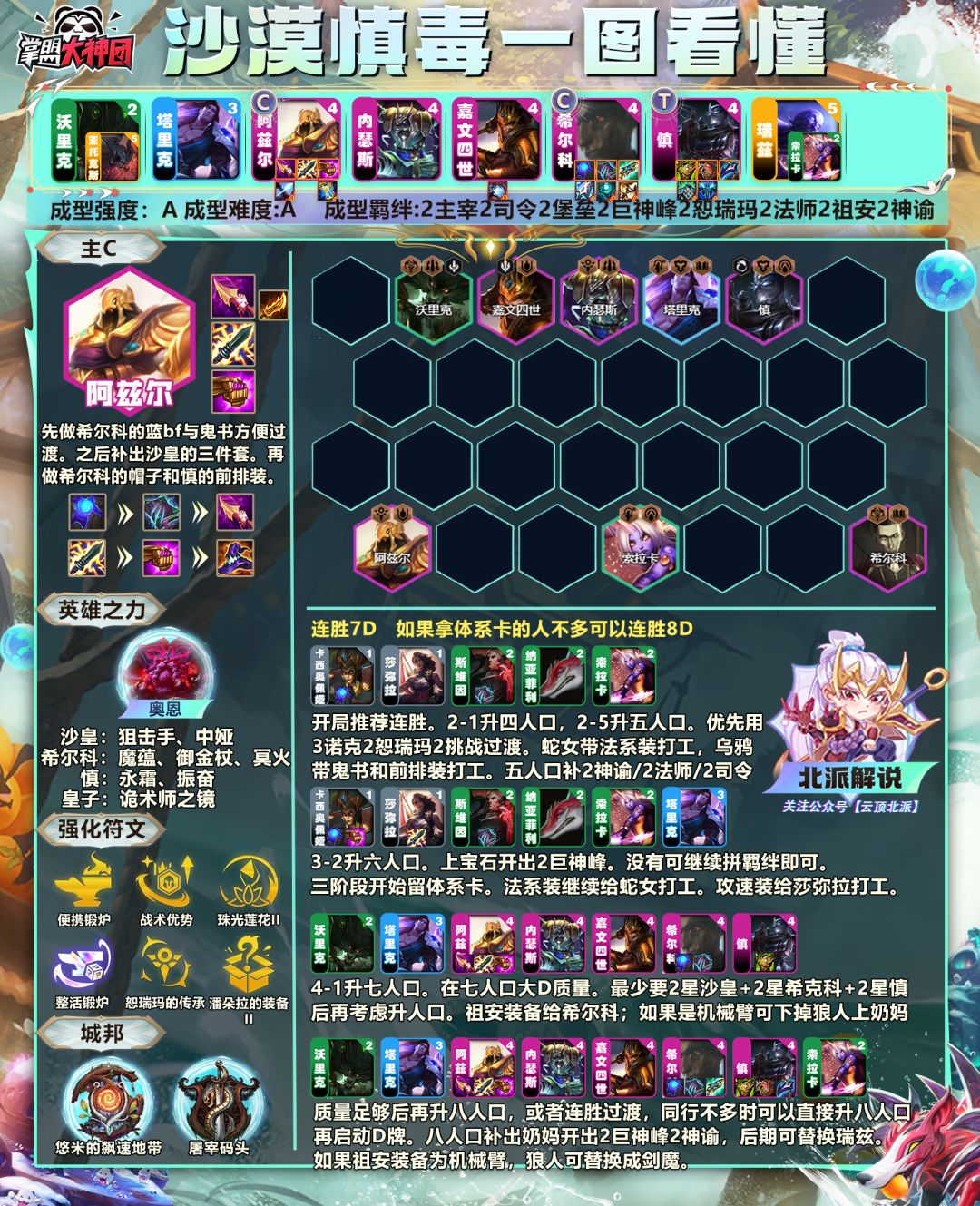 剑姬克星2222沙漠慎毒，完美羁绊网爱拼才赢截图