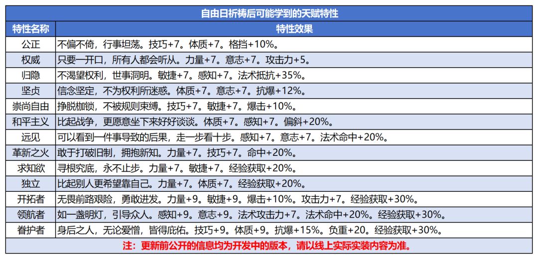 茜圣相关 5