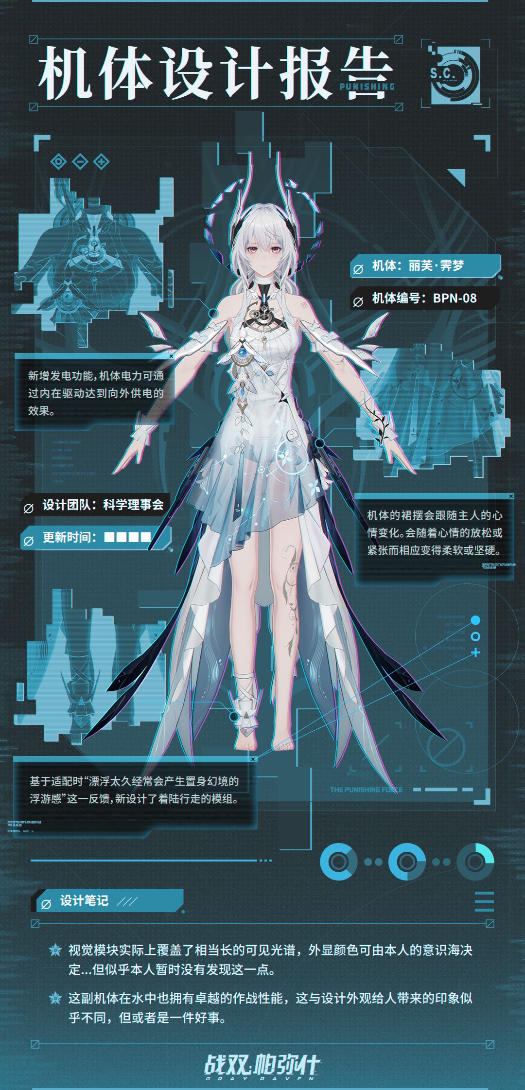 ◆丽芙·霁梦 | 机体设计报告◆ 1