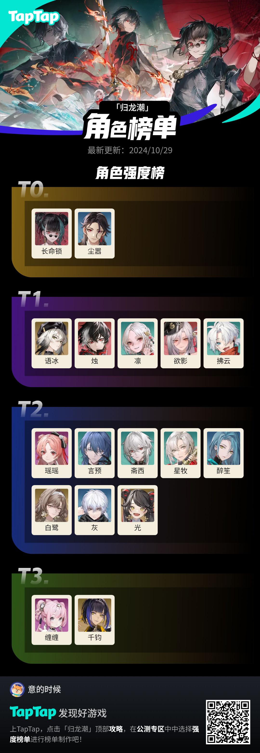 #归龙潮强度图 #浅评一下截图