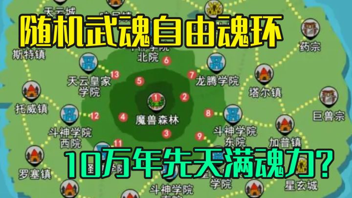 6岁武魂觉醒打遍魂师学院,8岁猎取魂环,超级还原的斗罗手游截图