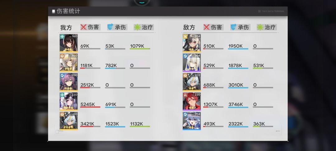 云子主c的必抽吴妈 3