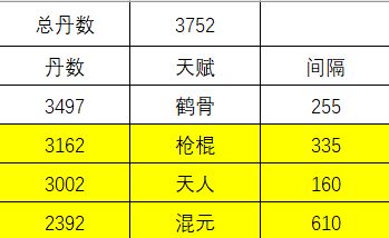 所有人感受！ 2