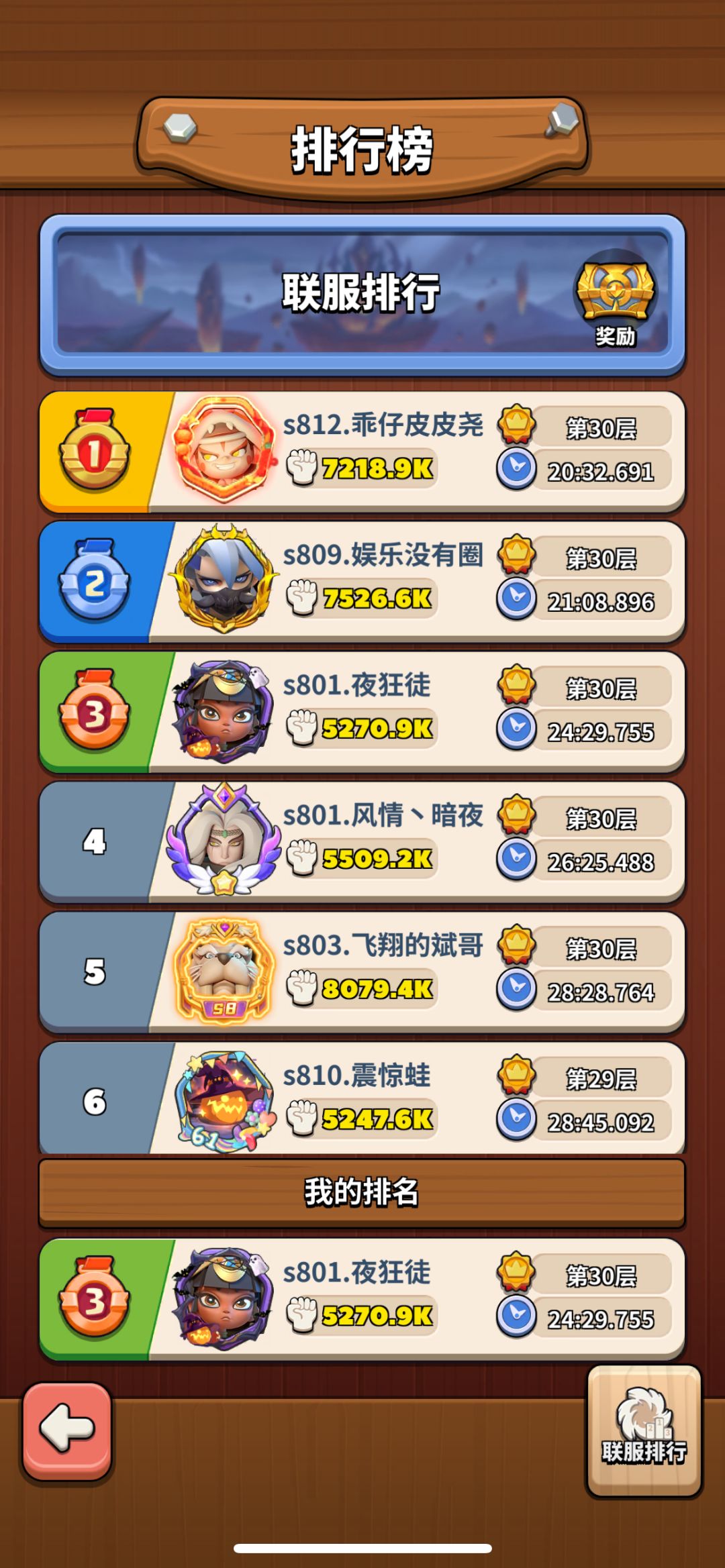 11月份的海眼都打完了吗 1