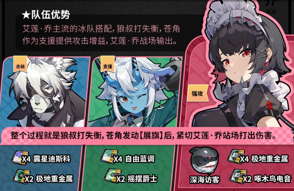 绝区零配队公式 2
