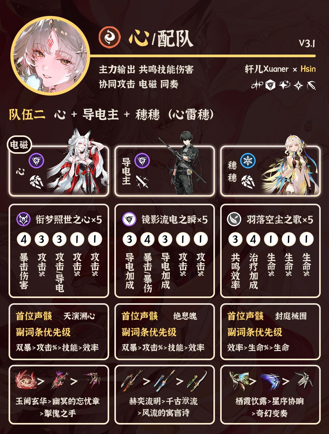 鸣潮配队 | V3.7心配队详解 2