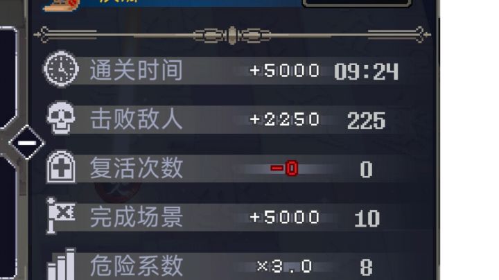 仅供参考,今日速通截图