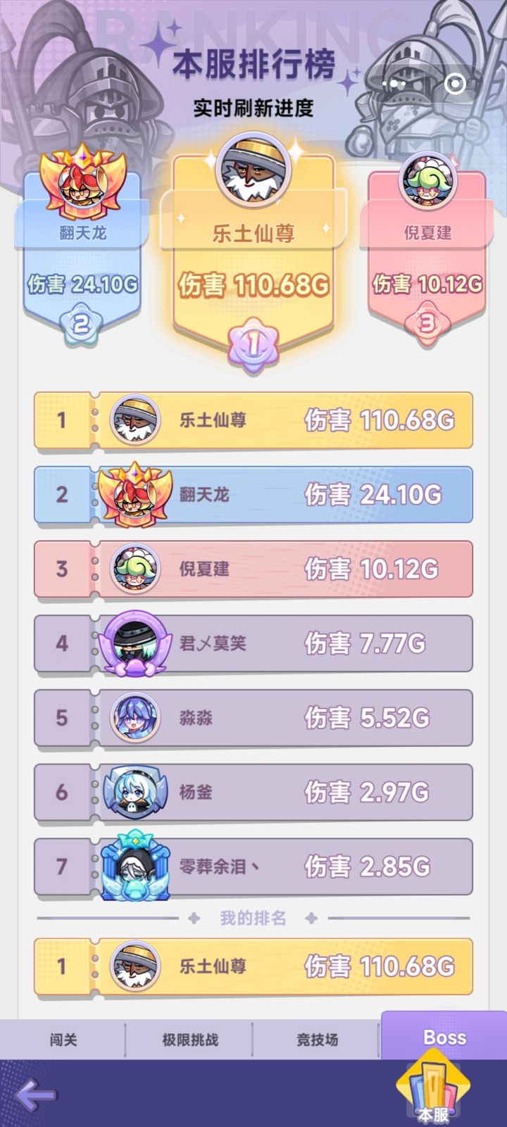 老哥哥们，上一轮的世界boss奖励没有发鸭截图