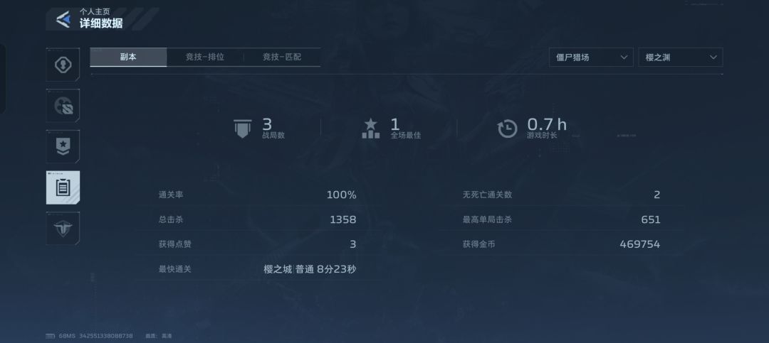 猎场打不了一点 2