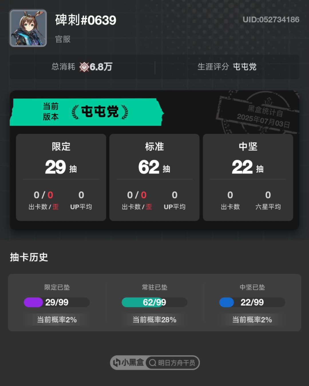 好惨啊,萌新玩到现在还没抽到一个6星 1