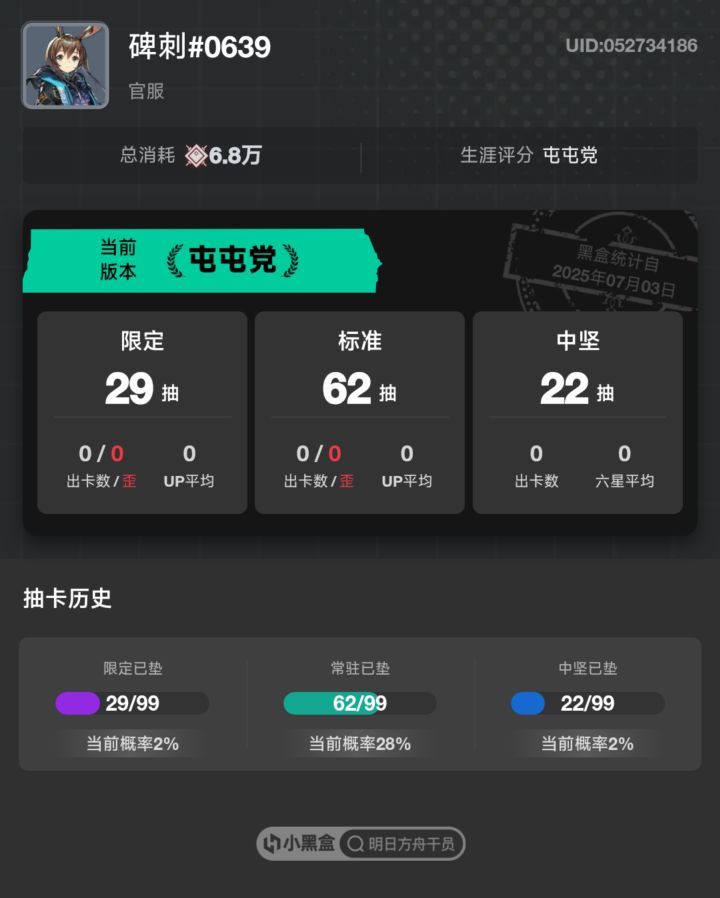 好惨啊,萌新玩到现在还没抽到一个6星截图