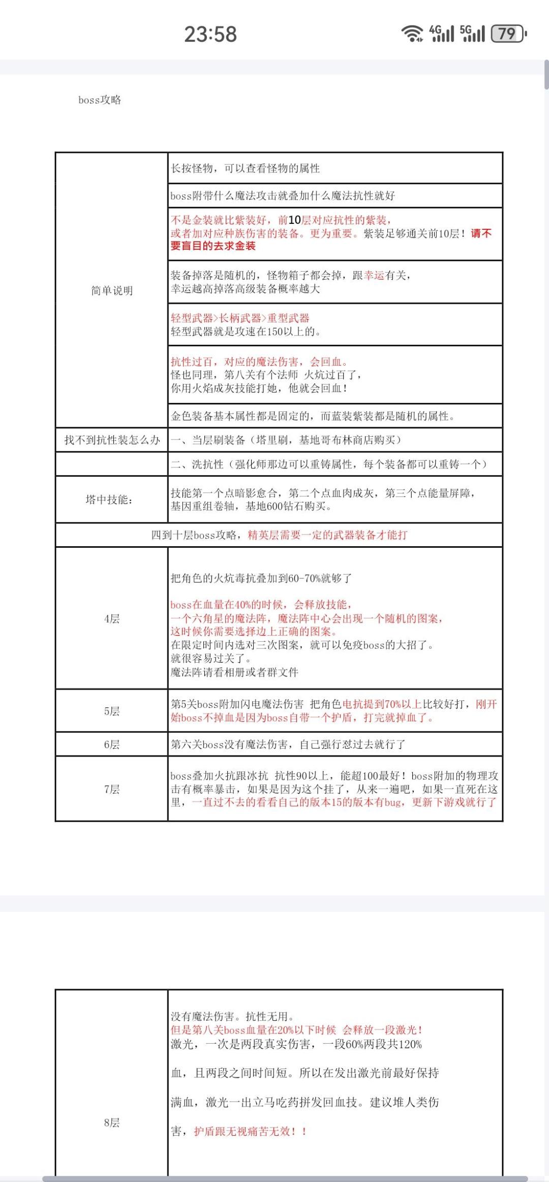 Q群全攻略整理 2