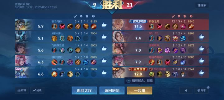 金牌怎么评的?截图