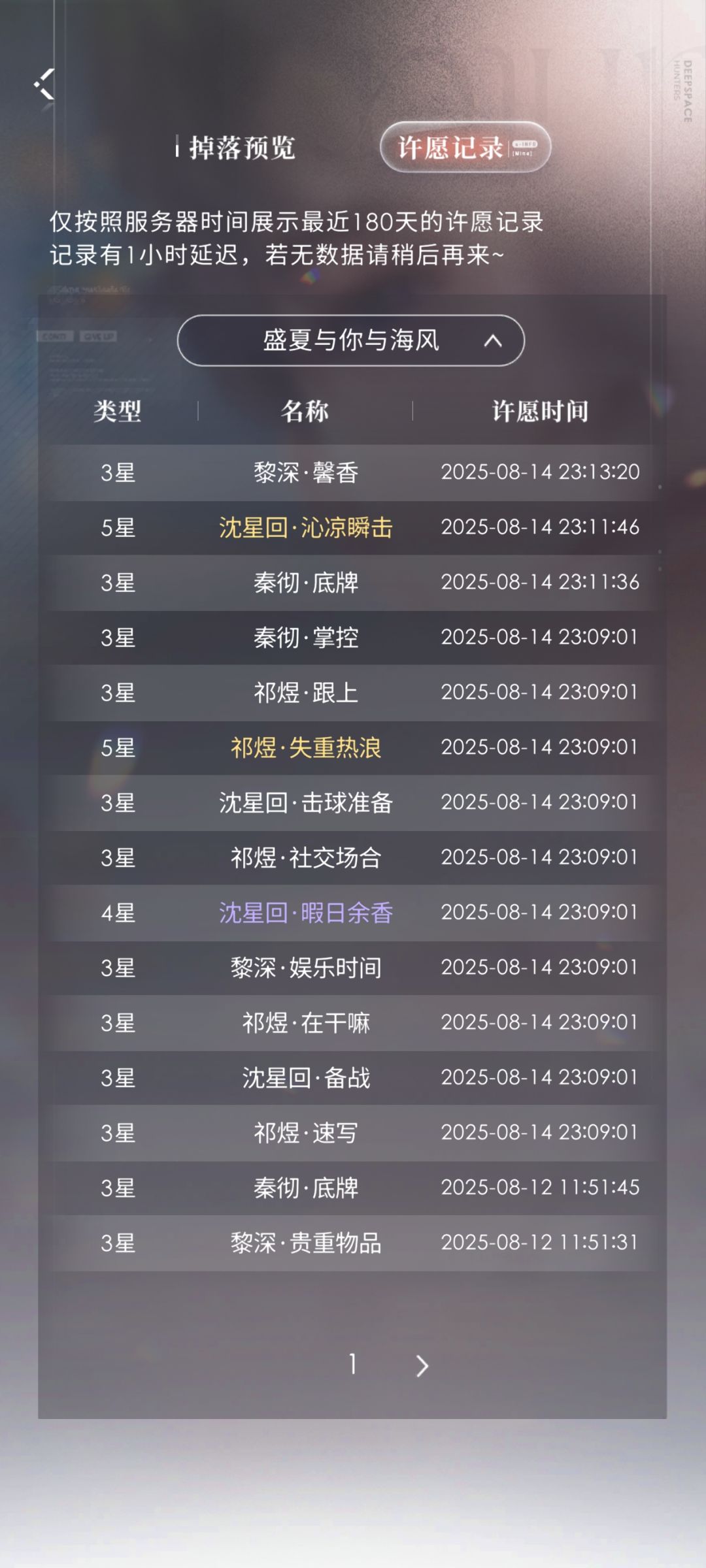 晒欧预警!! 3