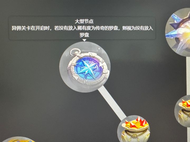求解这个天赋点截图