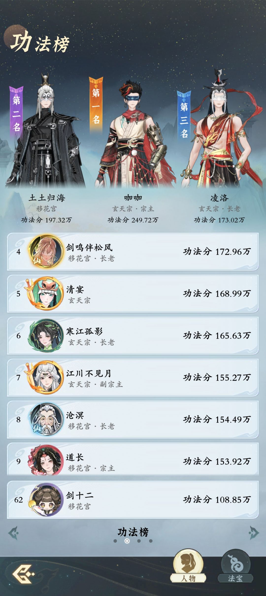 纪念一下 修为和功法前60了 2