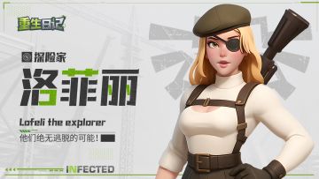 人物档案 | 洛菲丽—末日后的复仇"追猎者"