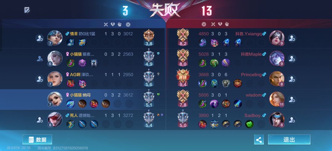 这不纯纯垃圾匹配机制吗？ 2