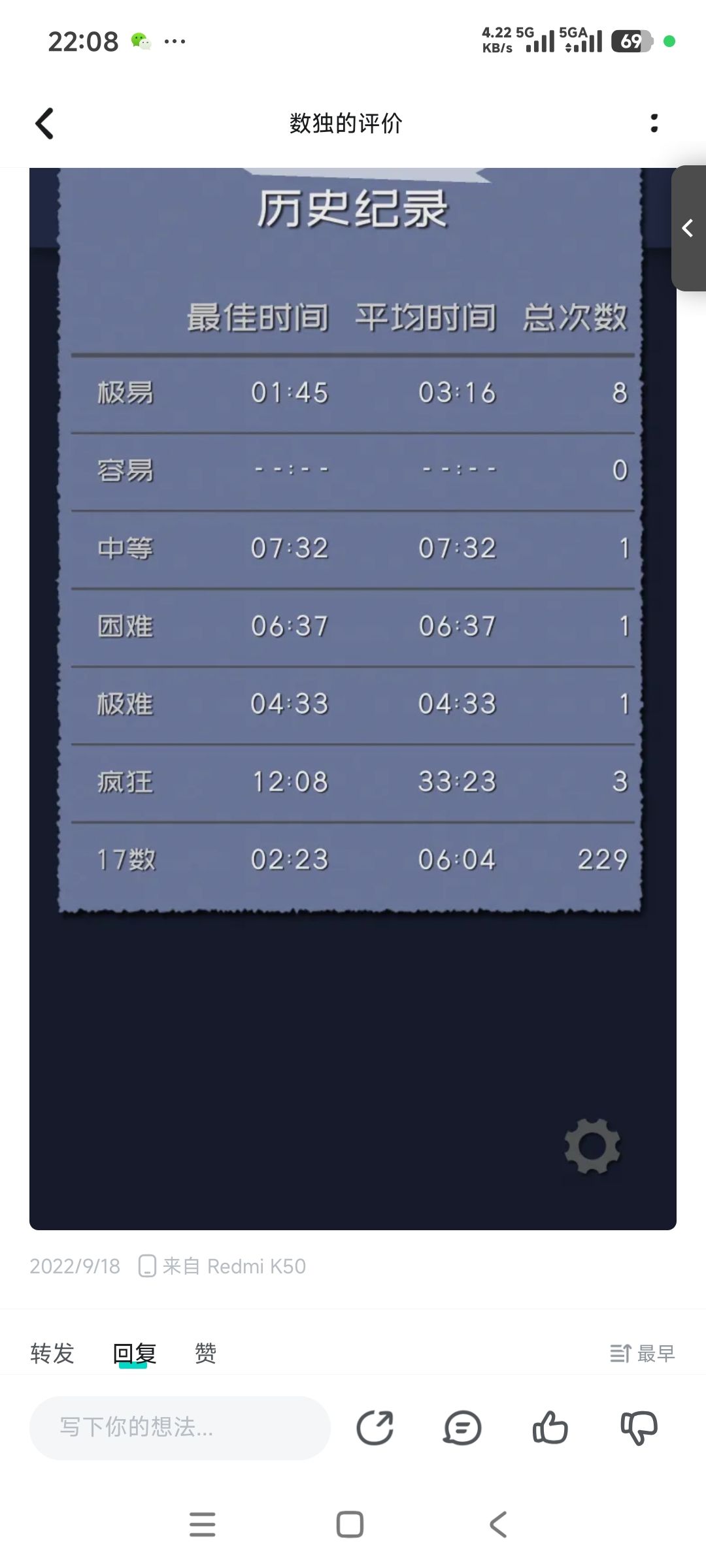 一晃好几年了 1