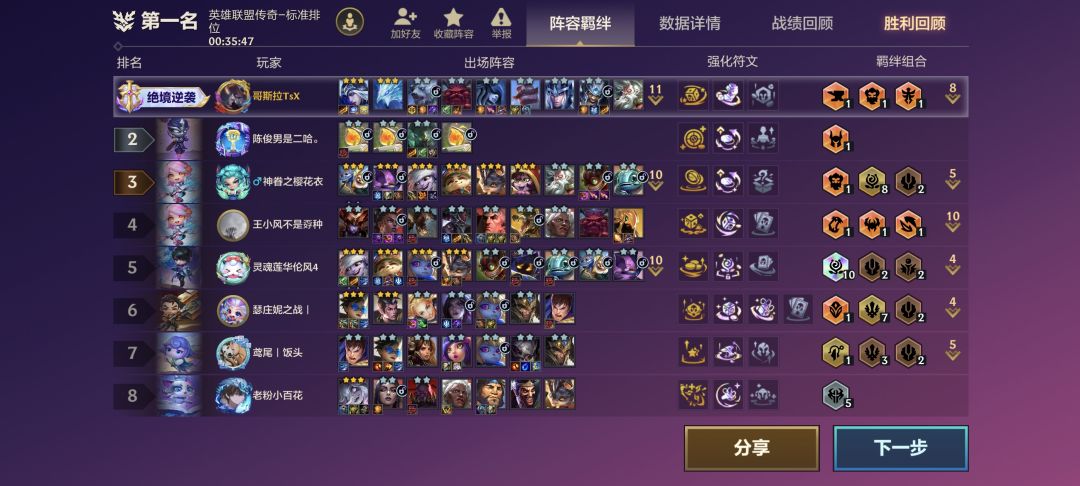 这彩羁绊也不行啊 1