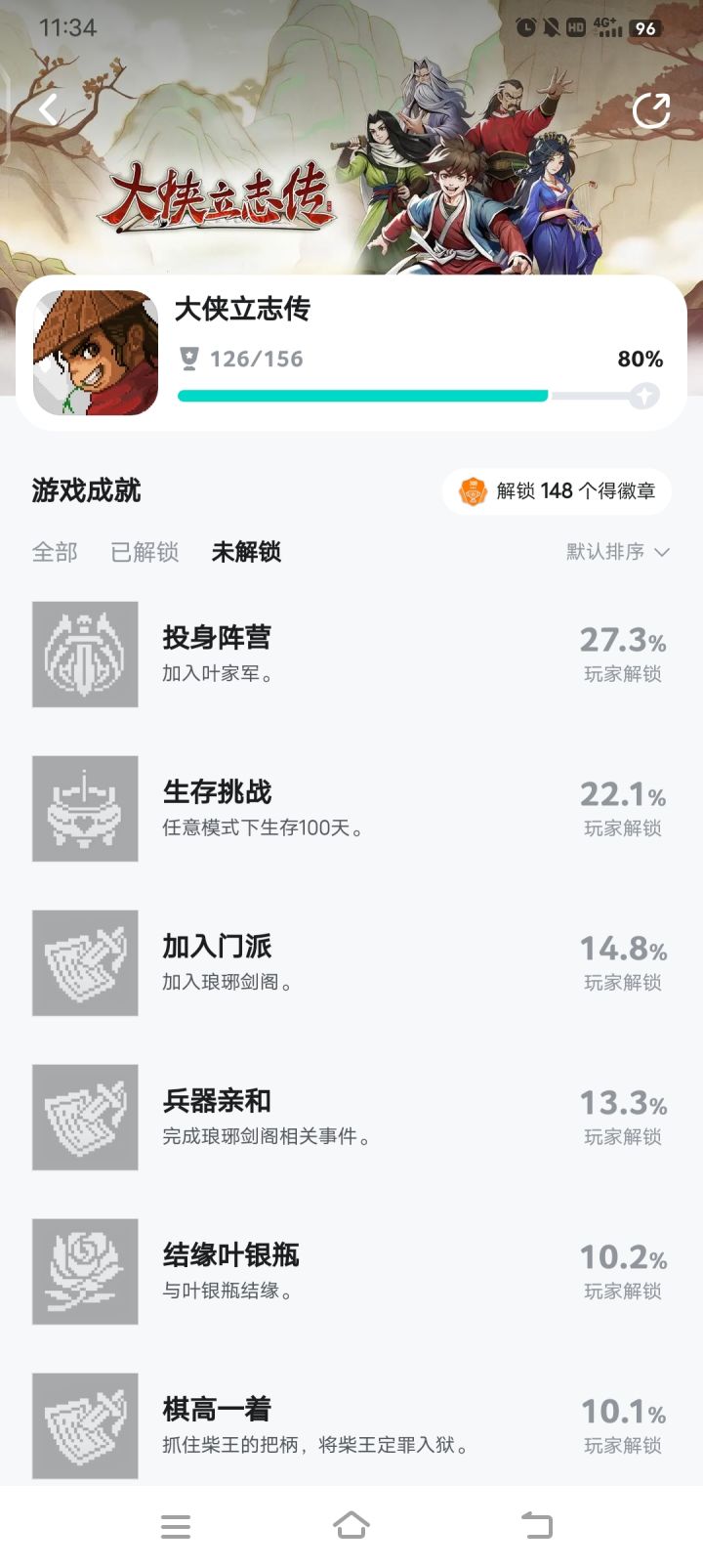 许多成就我都完成了,但TAP不显示怎么办截图