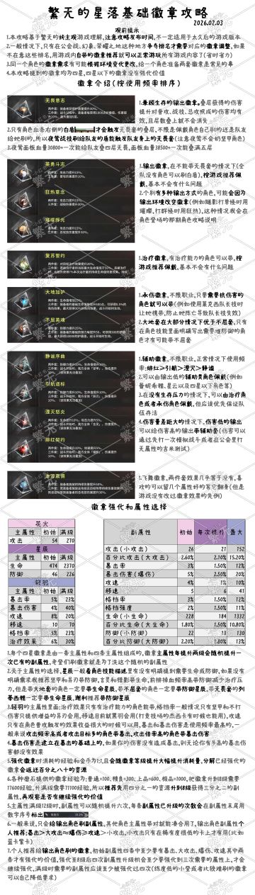 繁无的星落基础徽章攻略2/3
