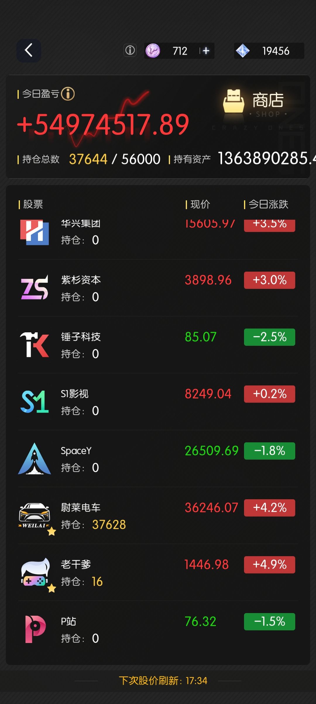 6.1股票推荐截图