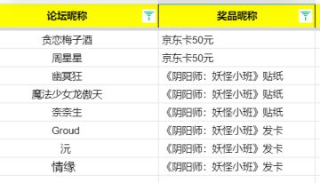 开【有奖互动】妇女节迎内测，给特别的她送上特别的祝福！