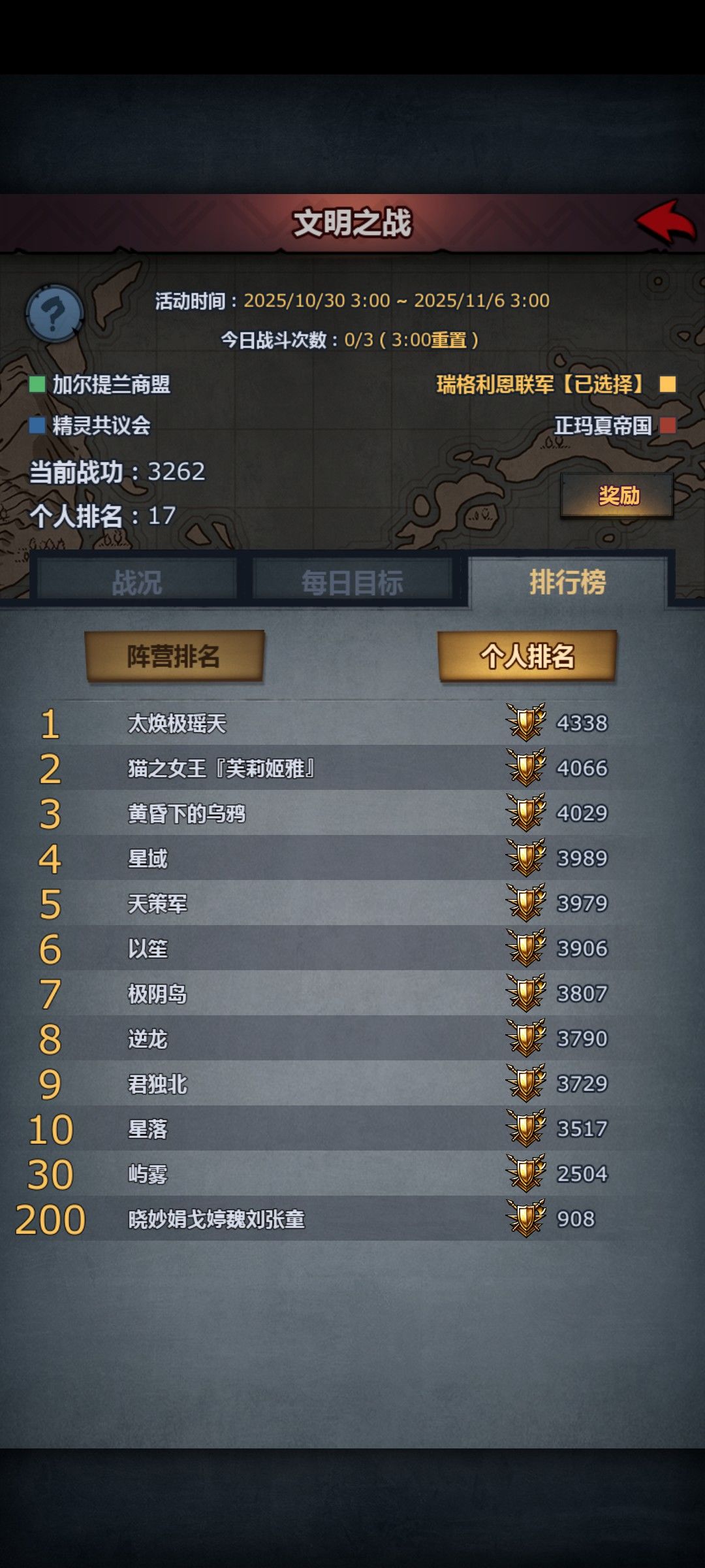 各位大佬你们4000战功啥阵容啊 1