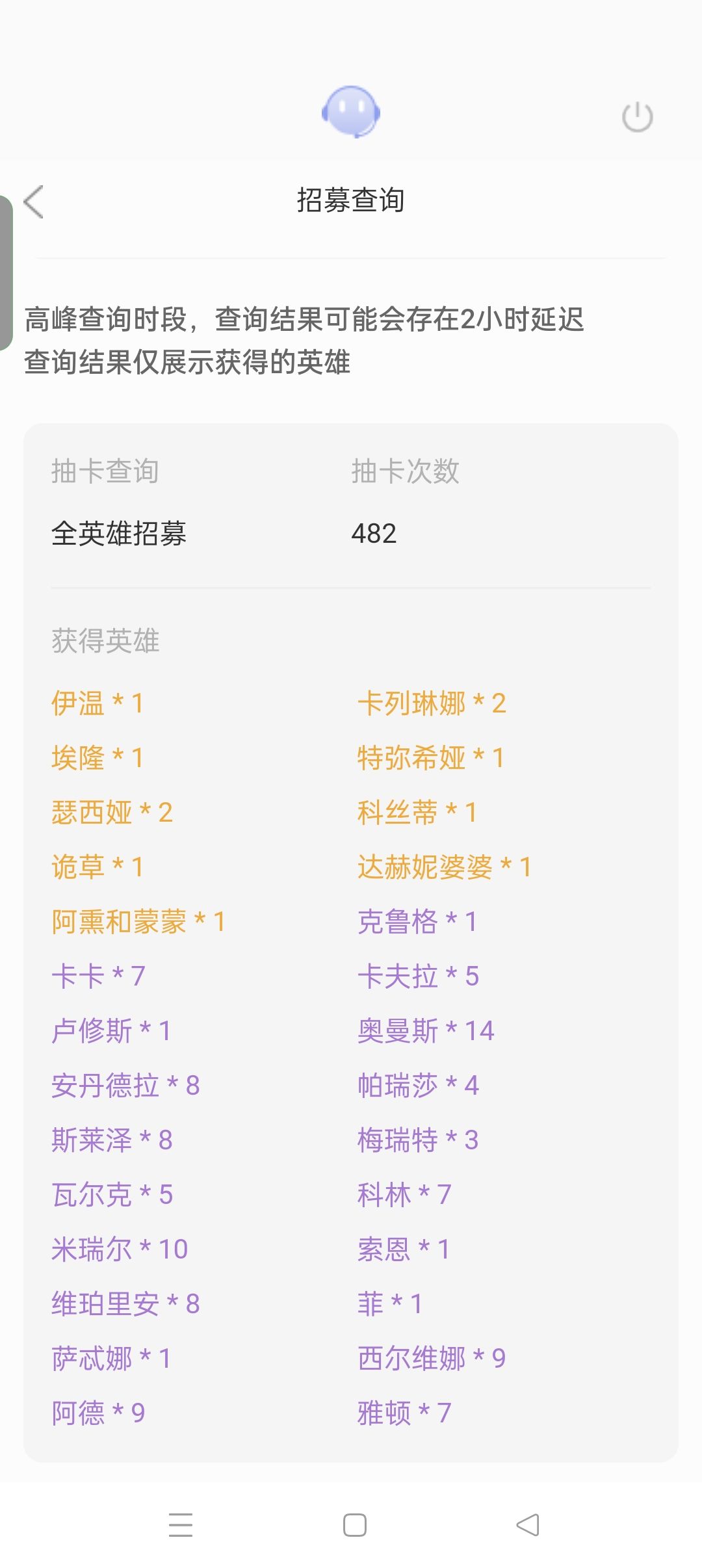 只能玩荆棘了 1