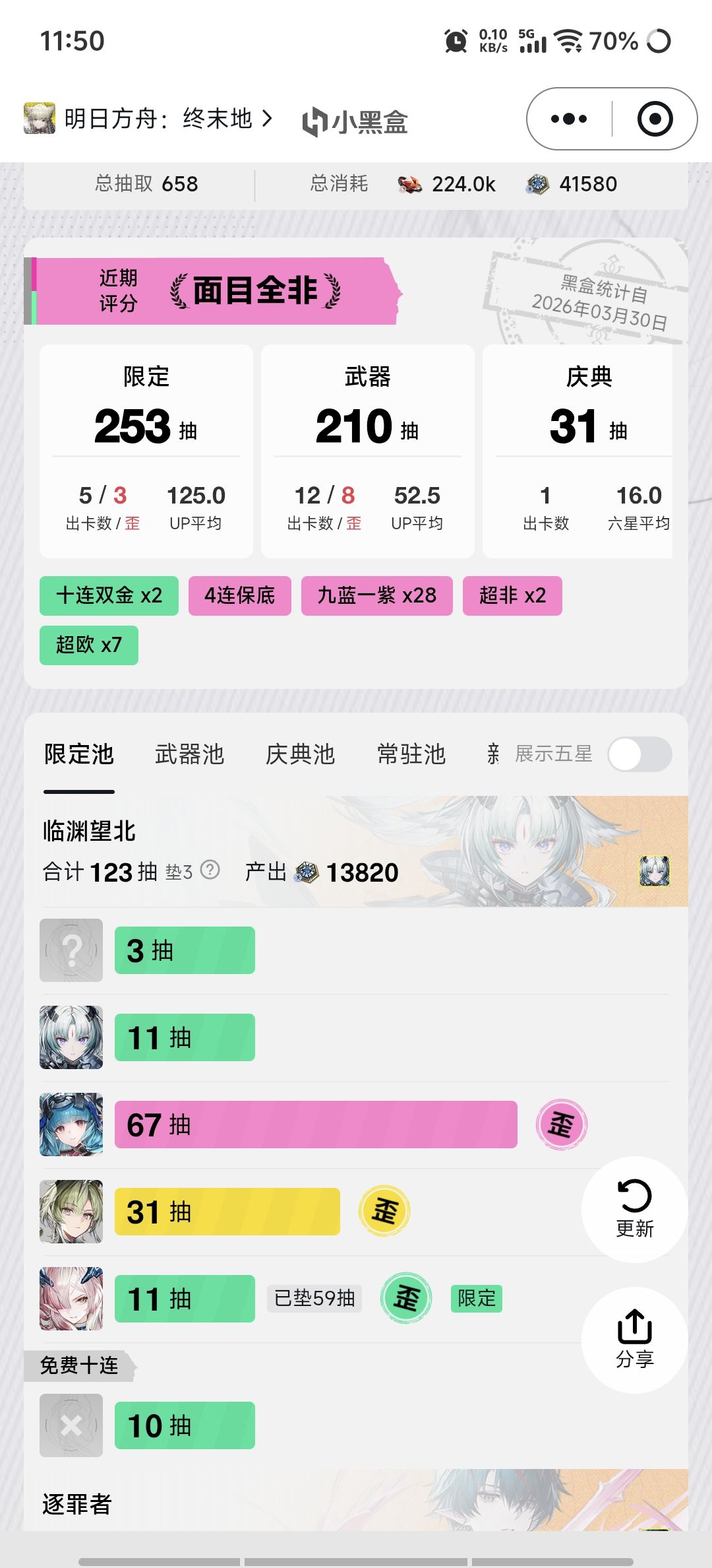 洛茜池注销重入,后悔没抽小庄了 2