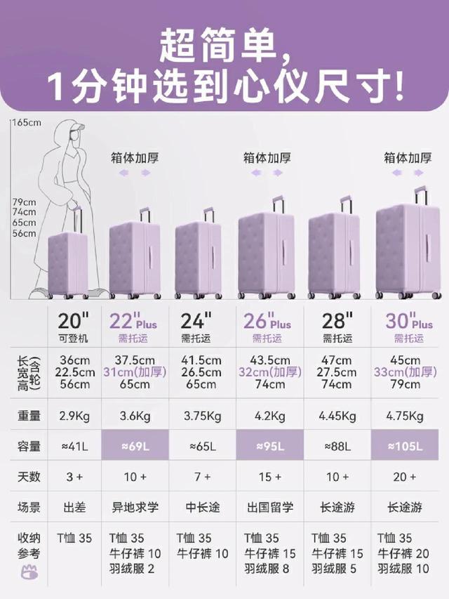 绿柳山庄浮生副本的门在那个地图上。求好心人告知 1