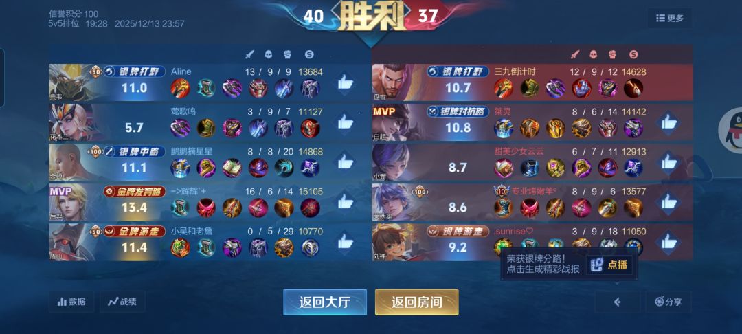 顶级/牛/马，把把都在一楼 2