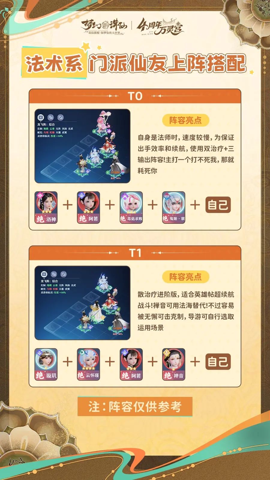 各门派仙友推荐搭配实测截图