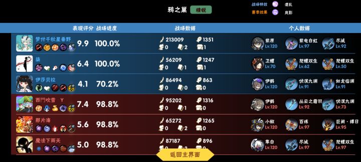 有点心慌截图