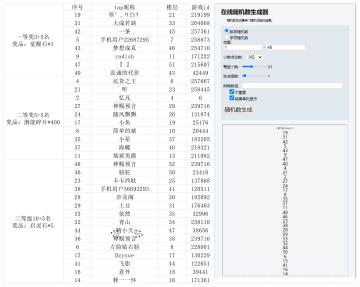 元旦福利活动获奖名单公示