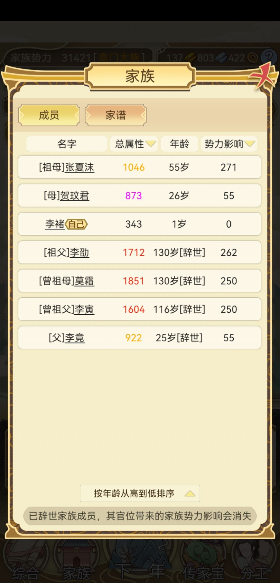 大变活人 2