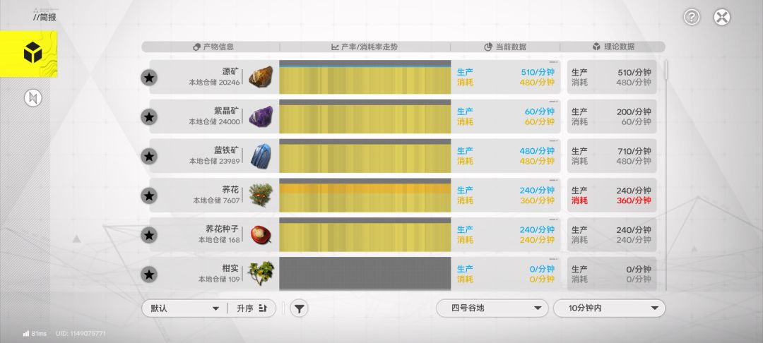 (╯' - ')╯︵ ┻━┻ 3