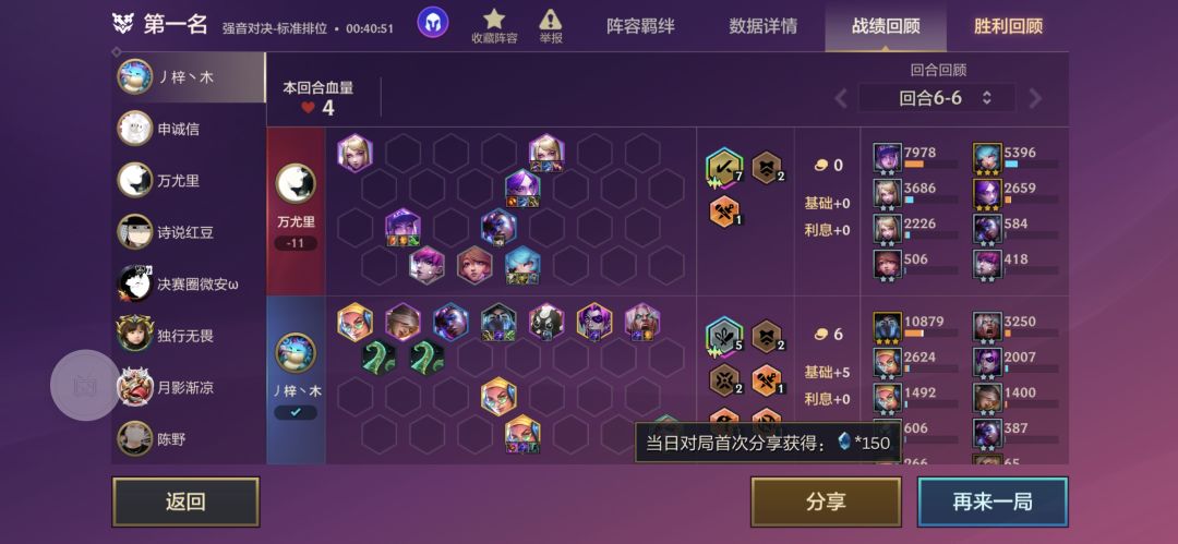 这个亚索大家给几分 1