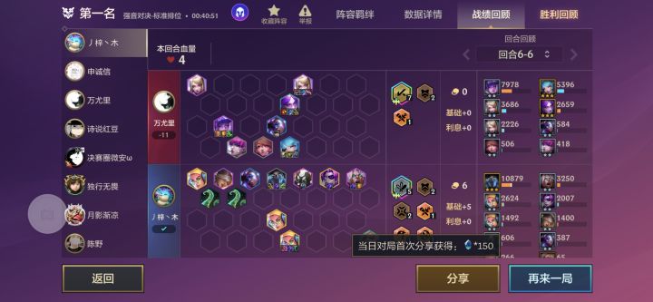 这个亚索大家给几分截图